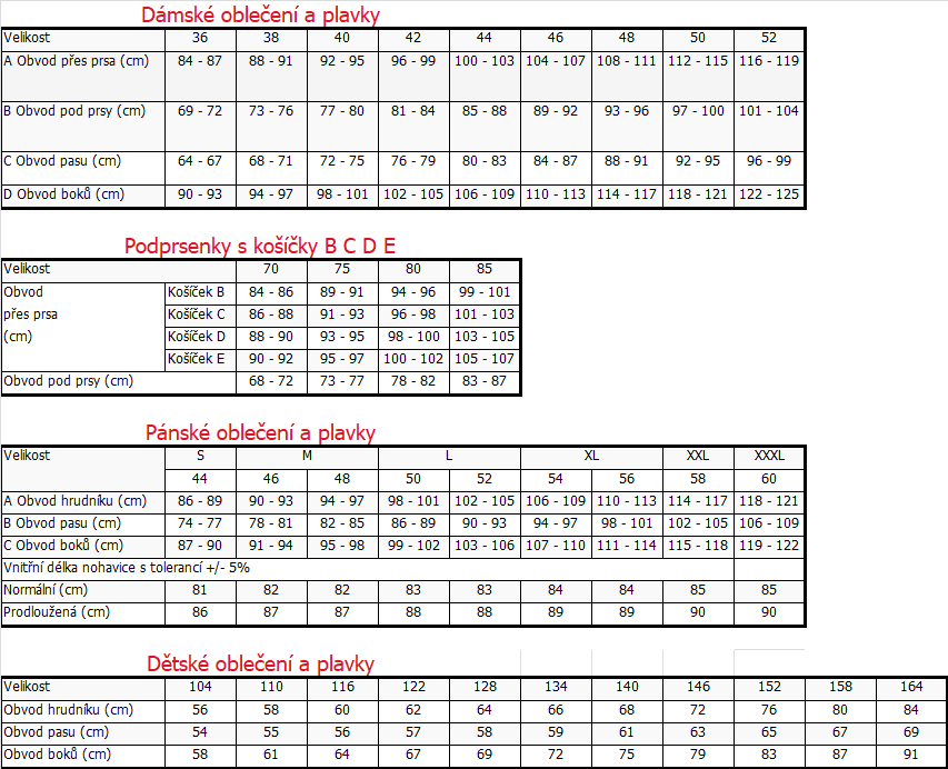 Tabulky velikostí plavek Litex